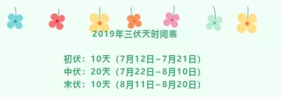 三伏天打“死”也别做的6件事！怎么做才能冬病夏治改善身体状况