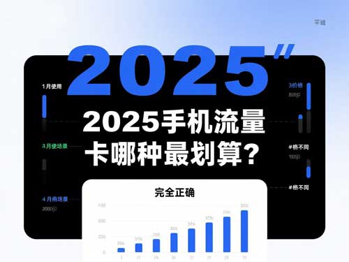 2025手机流量卡哪种最划算？