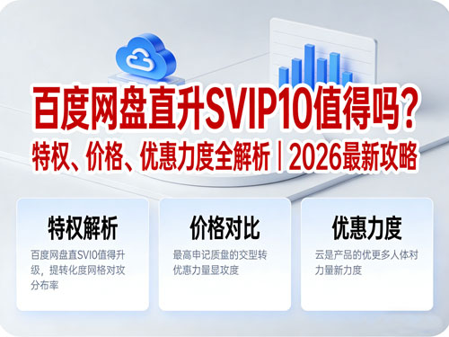 百度网盘直升SVIP10值得吗？特权、价格、优惠力度全解析｜2026最新攻略