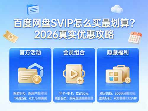 百度网盘SVIP怎么买最划算？2026真实优惠攻略，看完不花冤枉钱