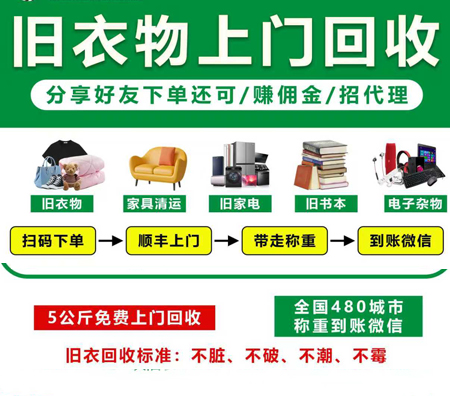 旧衣服回收，让旧衣服变废为宝：你的闲置，可能是别人的温暖